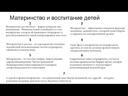 Материнство и воспитание детей 1 2 3 4 5 6