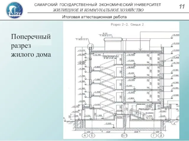 Поперечный разрез жилого дома