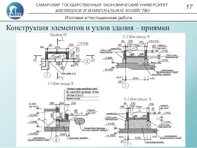 Конструкция элементов и узлов здания – приямки