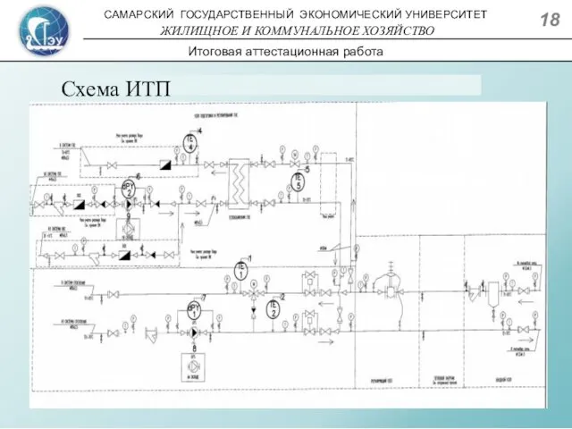 Схема ИТП