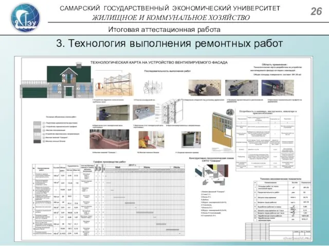 3. Технология выполнения ремонтных работ