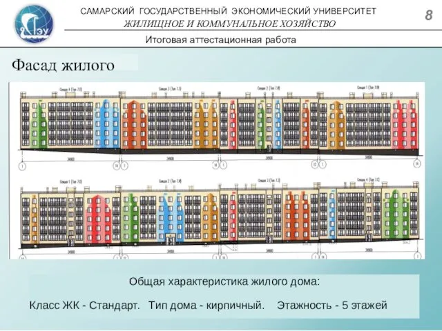 Фасад жилого дома ВЕДйМйСТЪ 01ДЕШИ 4М1Л0И Общая характеристика жилого дома: