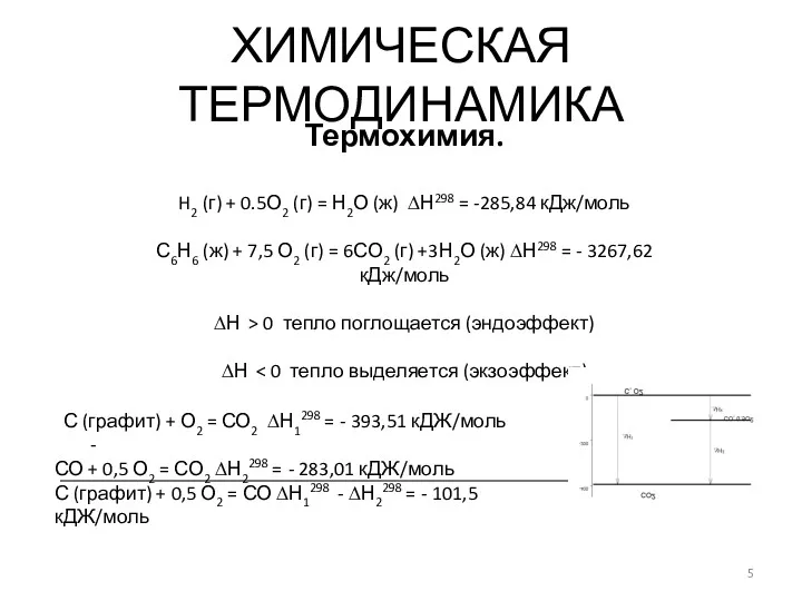 ХИМИЧЕСКАЯ ТЕРМОДИНАМИКА Термохимия. H2 (г) + 0.5О2 (г) = Н2О