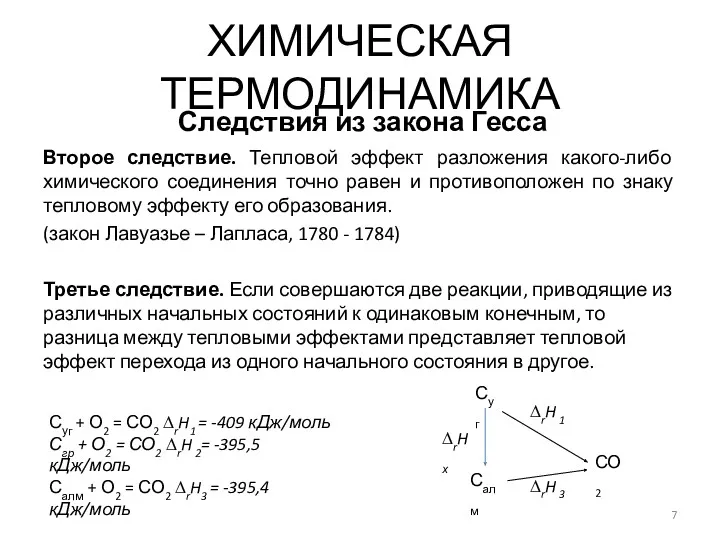 Второе следствие. Тепловой эффект разложения какого-либо химического соединения точно равен