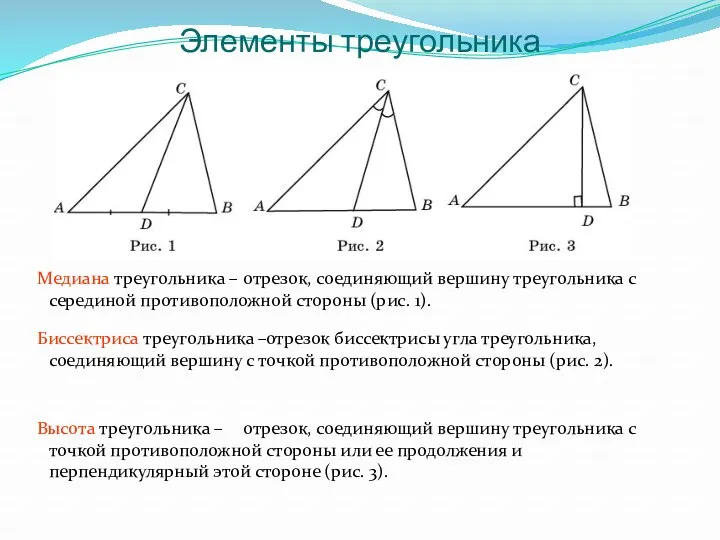 Элементы треугольника Медиана треугольника – Биссектриса треугольника – Высота треугольника – отрезок, соединяющий
