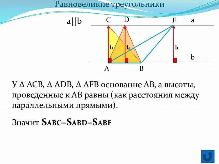 а b A B C D F Значит SABC=SABD=SABF У Δ АСВ, Δ