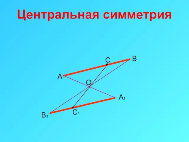 Центральная симметрия А В С О А1 В1 С1