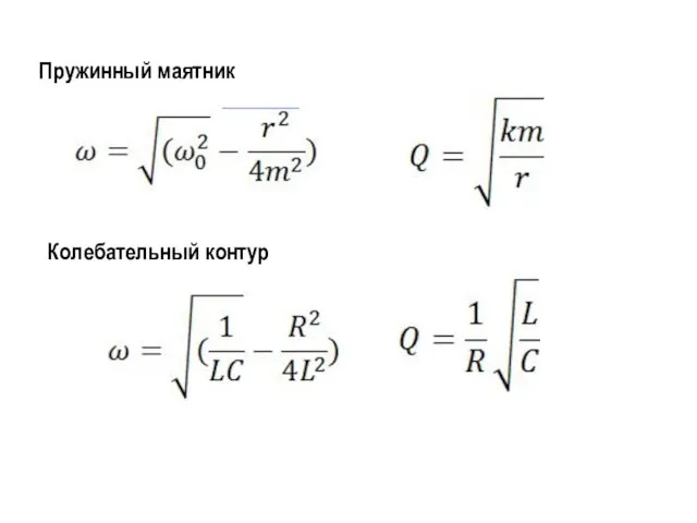 Пружинный маятник Колебательный контур