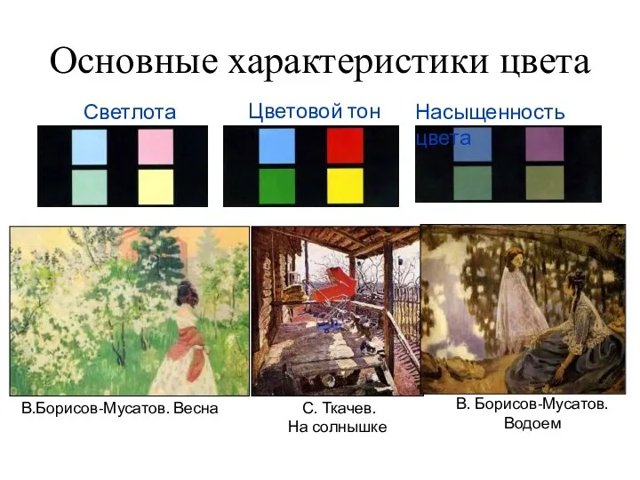 Основные характеристики цвета Светлота Цветовой тон Насыщенность цвета С. Ткачев. На солнышке В.Борисов-Мусатов.