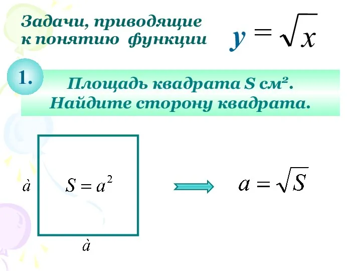 Задачи, приводящие к понятию функции Площадь квадрата S см2. Найдите сторону квадрата. 1.