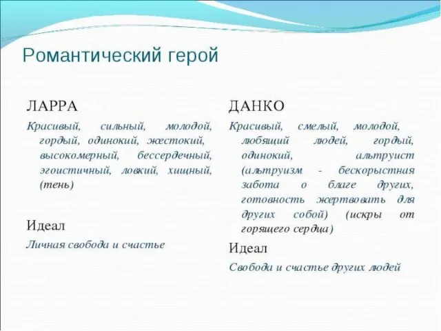 Вывод: Таким образом, в романтических произведениях Горького, автор чётко выражает