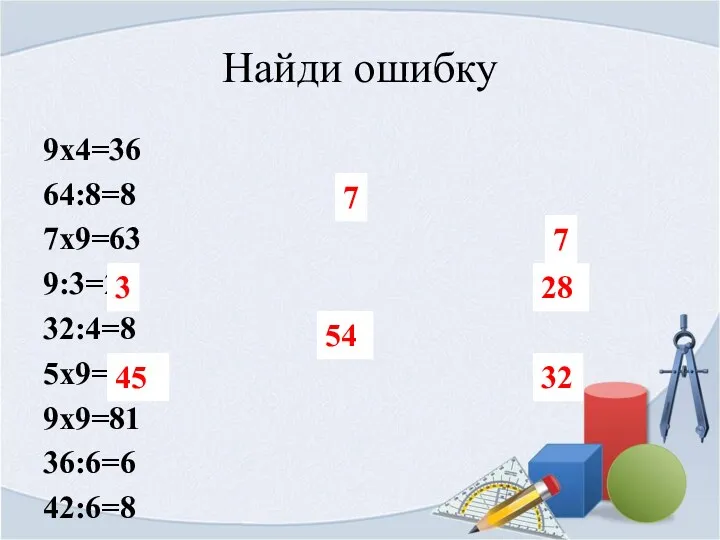 Найди ошибку 9х4=36 64:8=8 7х9=63 9:3=27 32:4=8 5х9=40 9х9=81 36:6=6 42:6=8 5х4=20 21:3=7