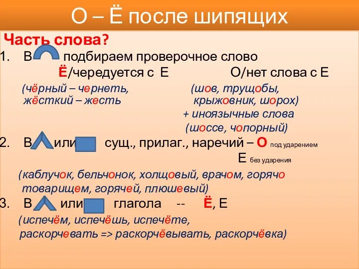 О – Ё после шипящих Часть слова? В подбираем проверочное