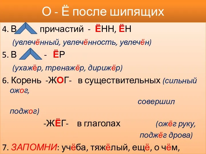 О - Ё после шипящих 4. В причастий - ЁНН,