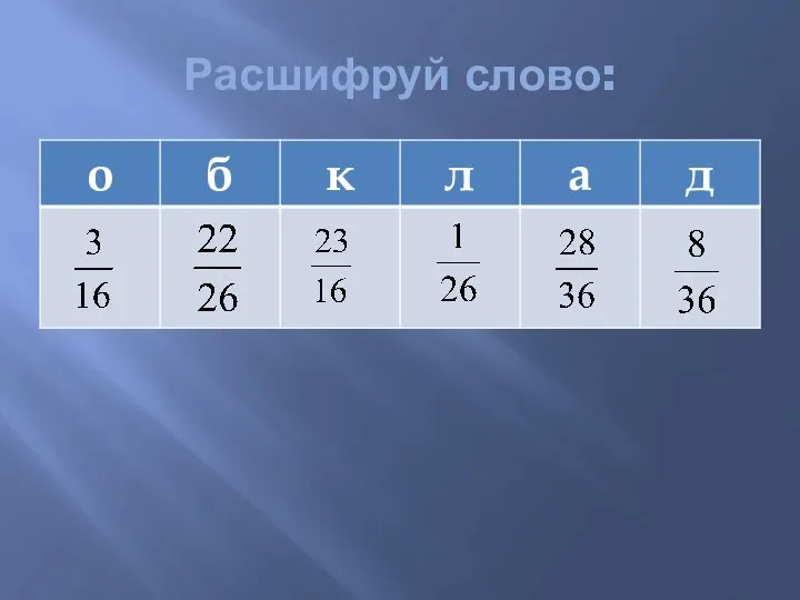 Расшифруй слово: