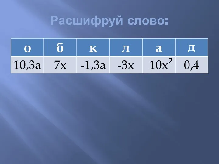 Расшифруй слово: