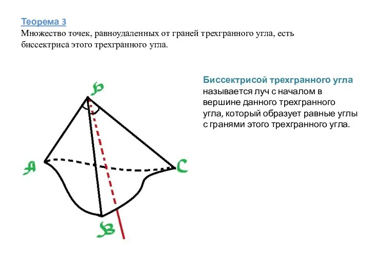 Теорема 3 Множество точек, равноудаленных от граней трехгранного угла, есть