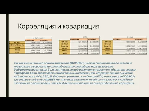 Корреляция и ковариация Так как акции только одного эмитента (ФСК