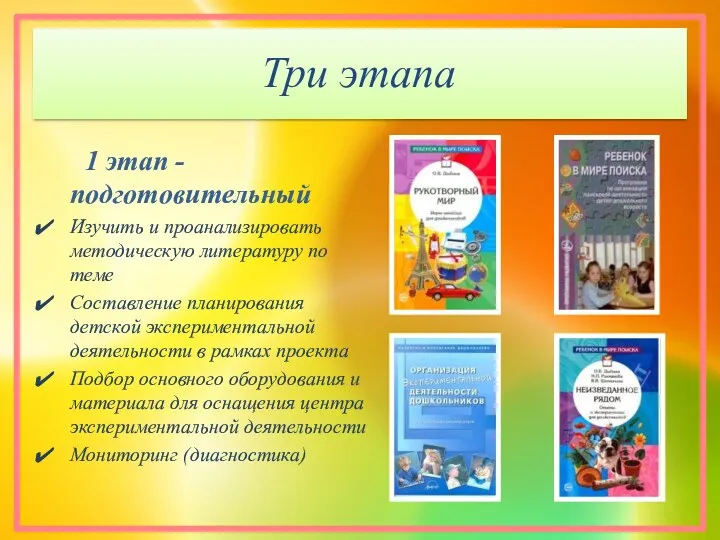 Три этапа 1 этап - подготовительный Изучить и проанализировать методическую