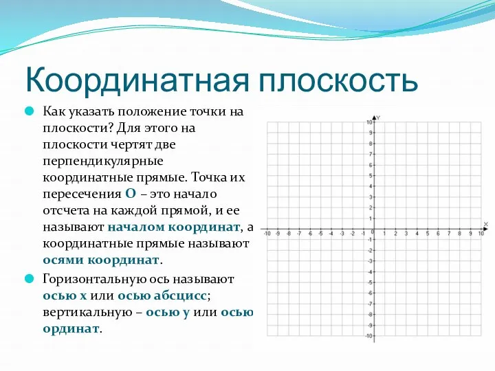 Координатная плоскость Как указать положение точки на плоскости? Для этого