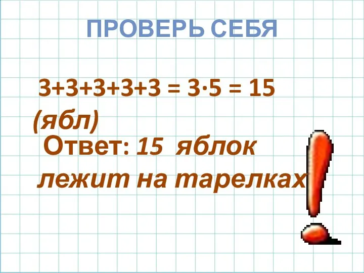 Проверь себя 3+3+3+3+3 = 3·5 = 15 (ябл) Ответ: 15 яблок лежит на тарелках