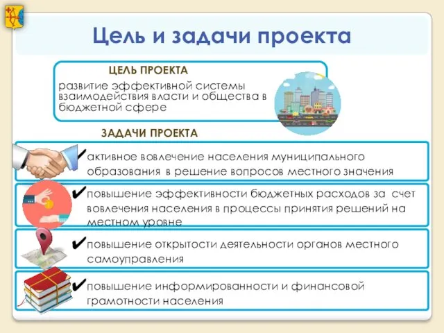 Цель и задачи проекта повышение эффективности бюджетных расходов за счет