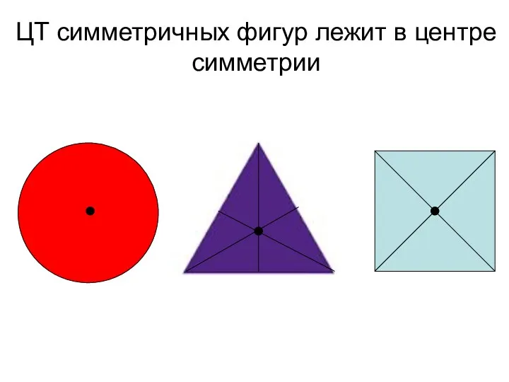 ЦТ симметричных фигур лежит в центре симметрии