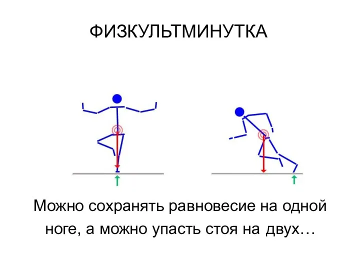 Можно сохранять равновесие на одной ноге, а можно упасть стоя на двух… ФИЗКУЛЬТМИНУТКА