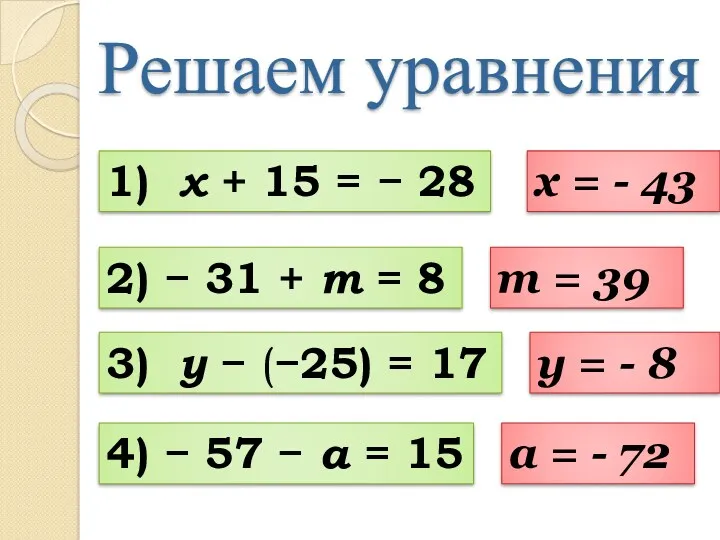 Решаем уравнения 1) х + 15 = − 28 2) − 31 +
