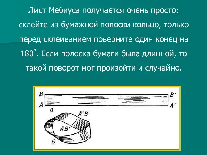 Лист Мебиуса получается очень просто: склейте из бумажной полоски кольцо,