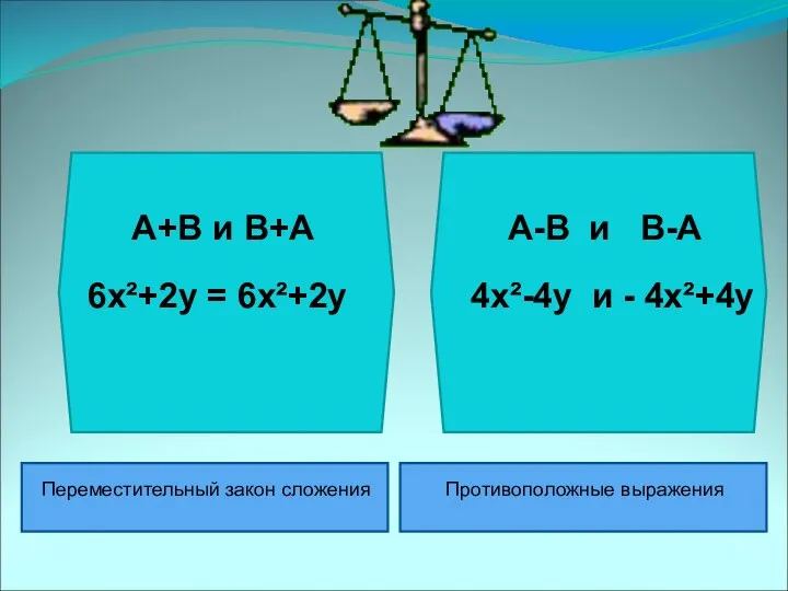 А+В и В+А 6х²+2у = 6х²+2у Переместительный закон сложения А-В