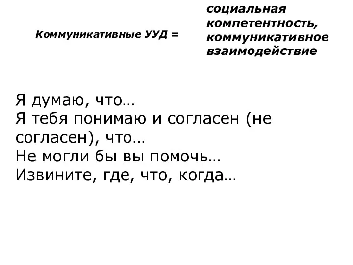 Коммуникативные УУД = социальная компетентность, коммуникативное взаимодействие Я думаю, что… Я тебя понимаю