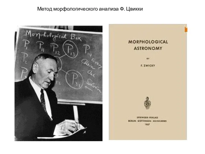 Метод морфологического анализа Ф. Цвикки