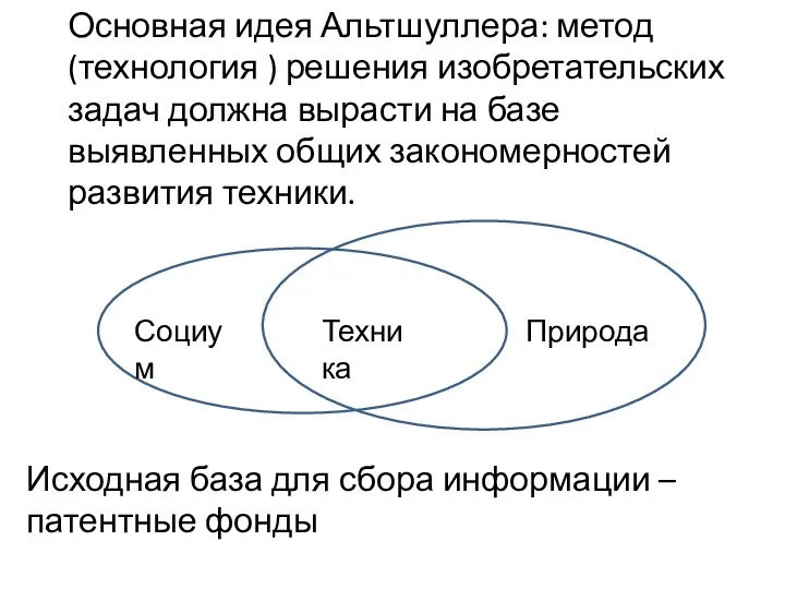 Основная идея Альтшуллера: метод (технология ) решения изобретательских задач должна