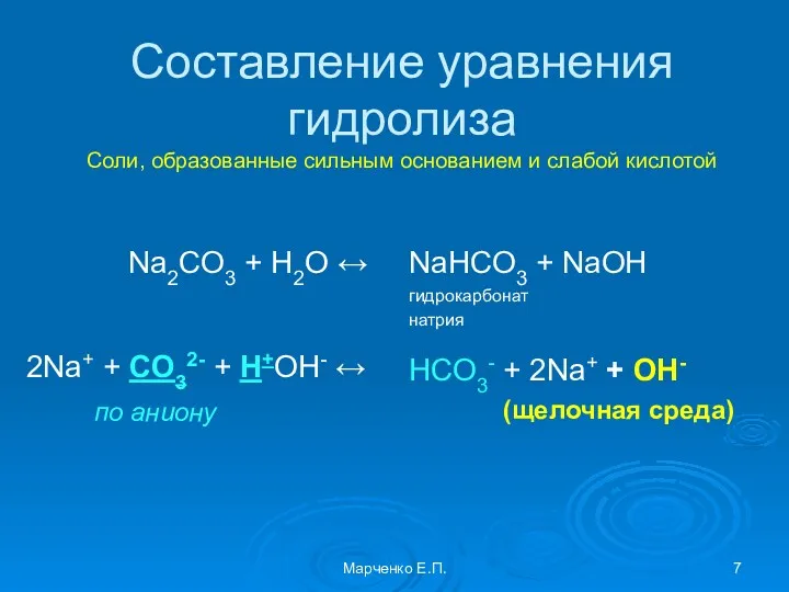 Составление уравнения гидролиза Соли, образованные сильным основанием и слабой кислотой