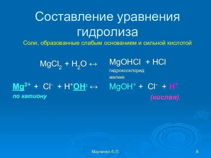 Составление уравнения гидролиза Соли, образованные слабым основанием и сильной кислотой