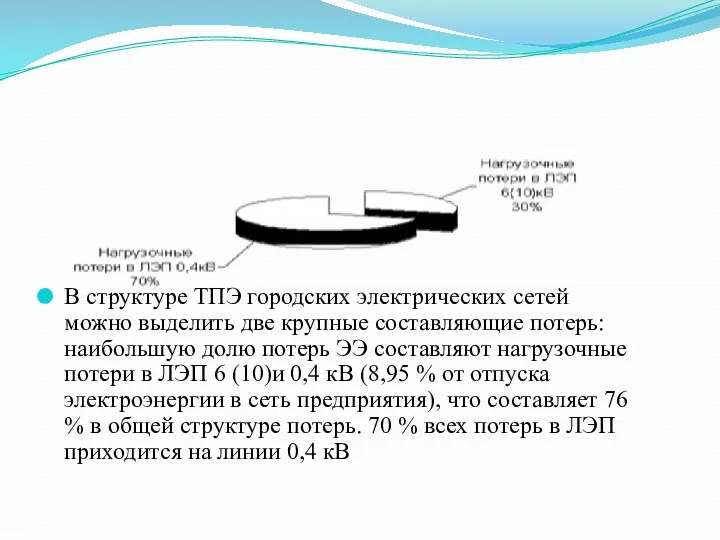 В структуре ТПЭ городских электрических сетей можно выделить две крупные составляющие потерь: наибольшую