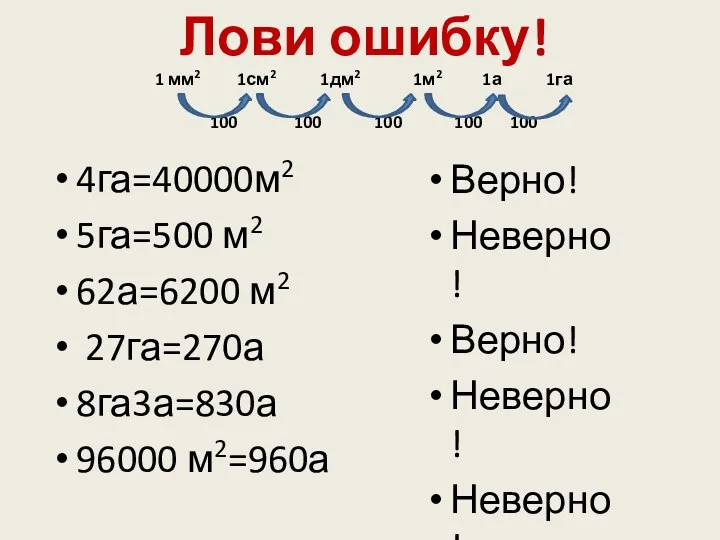 Лови ошибку! 1 мм2 1см2 1дм2 1м2 1а 1га 100