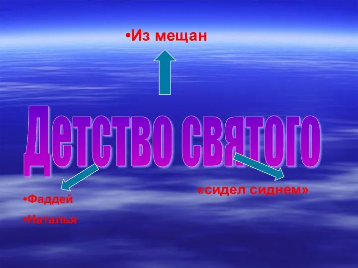 Из мещан Детство святого Фаддей Наталья «сидел сиднем»