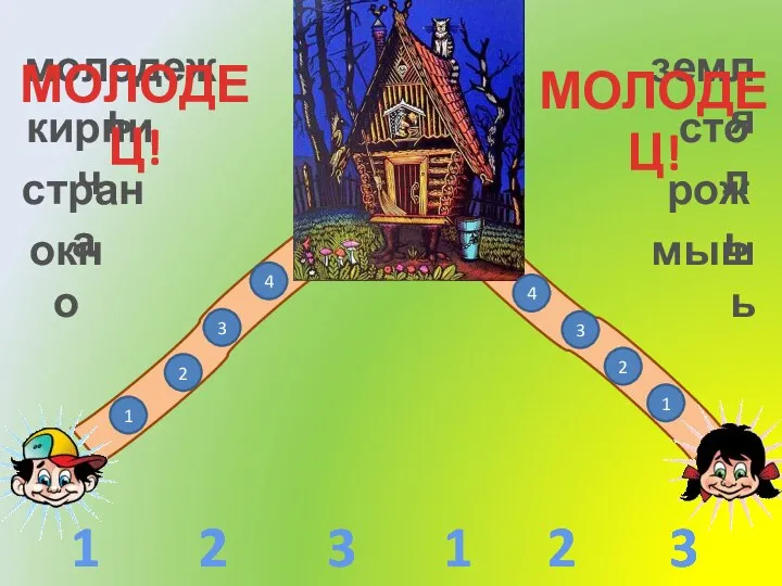 молодежь кирпич страна окно земля стол рожь мышь 1 2