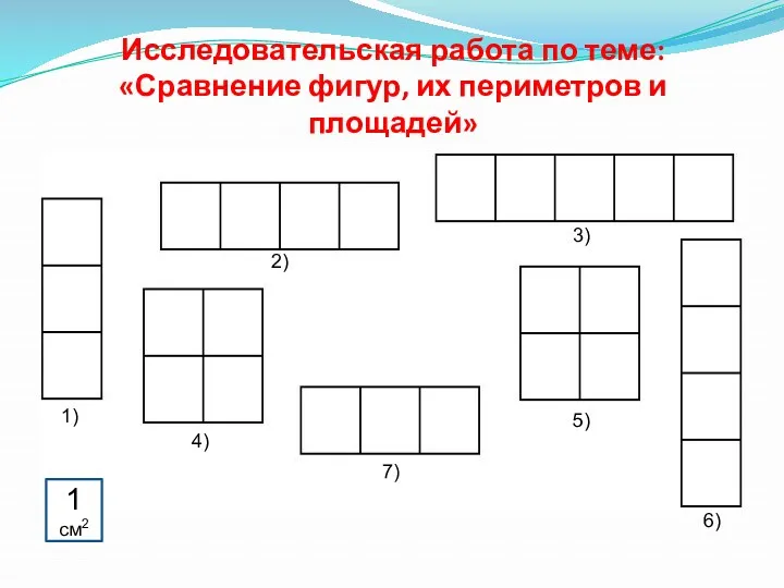 Исследовательская работа по теме: «Сравнение фигур, их периметров и площадей» 1) 2) 4)