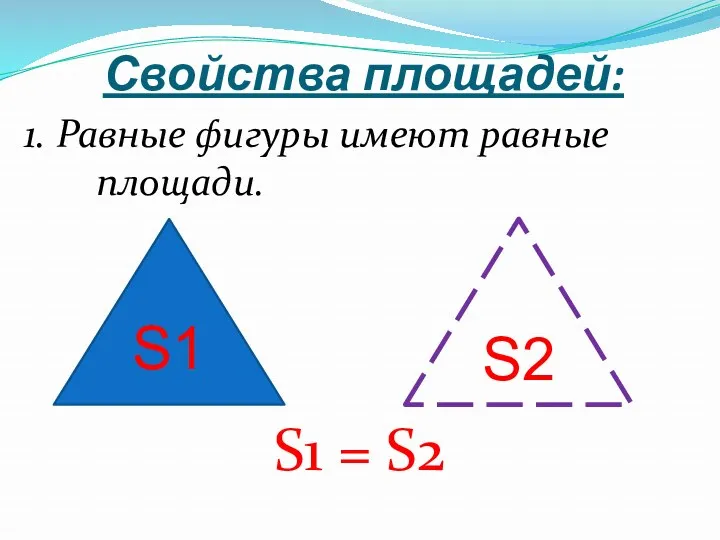 Свойства площадей: 1. Равные фигуры имеют равные площади. S1 = S2 S1 S2