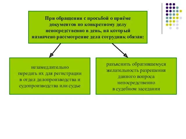 При обращении с просьбой о приёме документов по конкретному делу