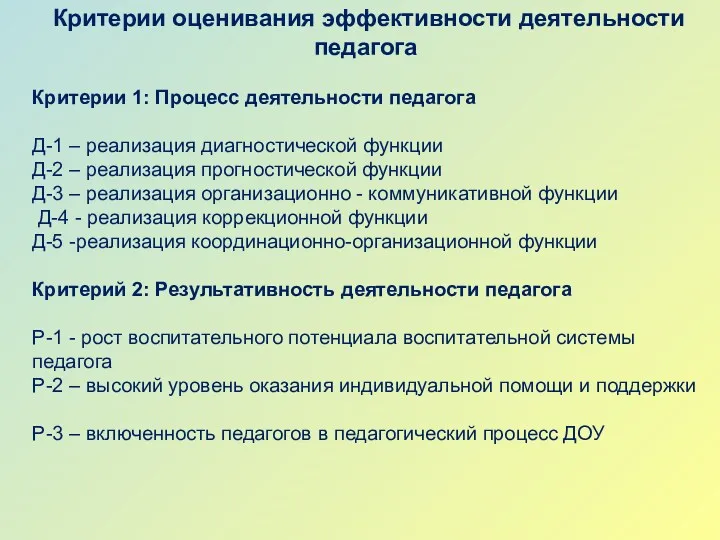 Критерии оценивания эффективности деятельности педагога Критерии 1: Процесс деятельности педагога Д-1 – реализация