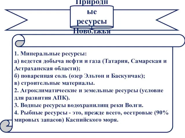 Природные ресурсы Поволжья 1. Минеральные ресурсы: а) ведется добыча нефти