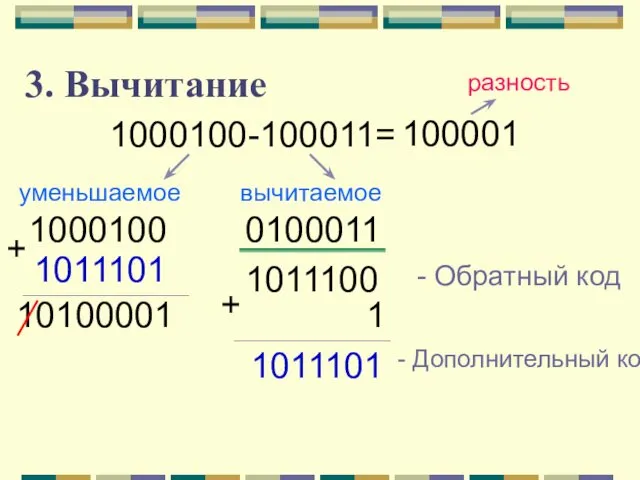 1000100-100011= уменьшаемое вычитаемое разность 1000100 0100011 1011100 - Обратный код
