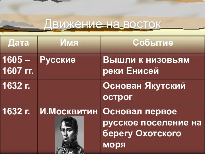 Движение на восток