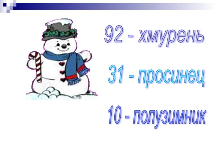 92 - хмурень 31 - просинец 10 - полузимник