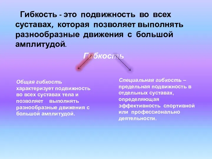 Гибкость - это подвижность во всех суставах, которая позволяет выполнять