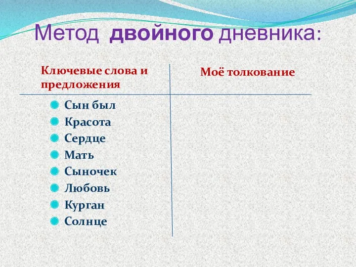 Метод двойного дневника: Ключевые слова и предложения Моё толкование Сын